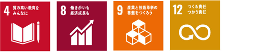 sdgs4・8・9・12