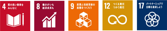 sdgs4・8・9・12・17